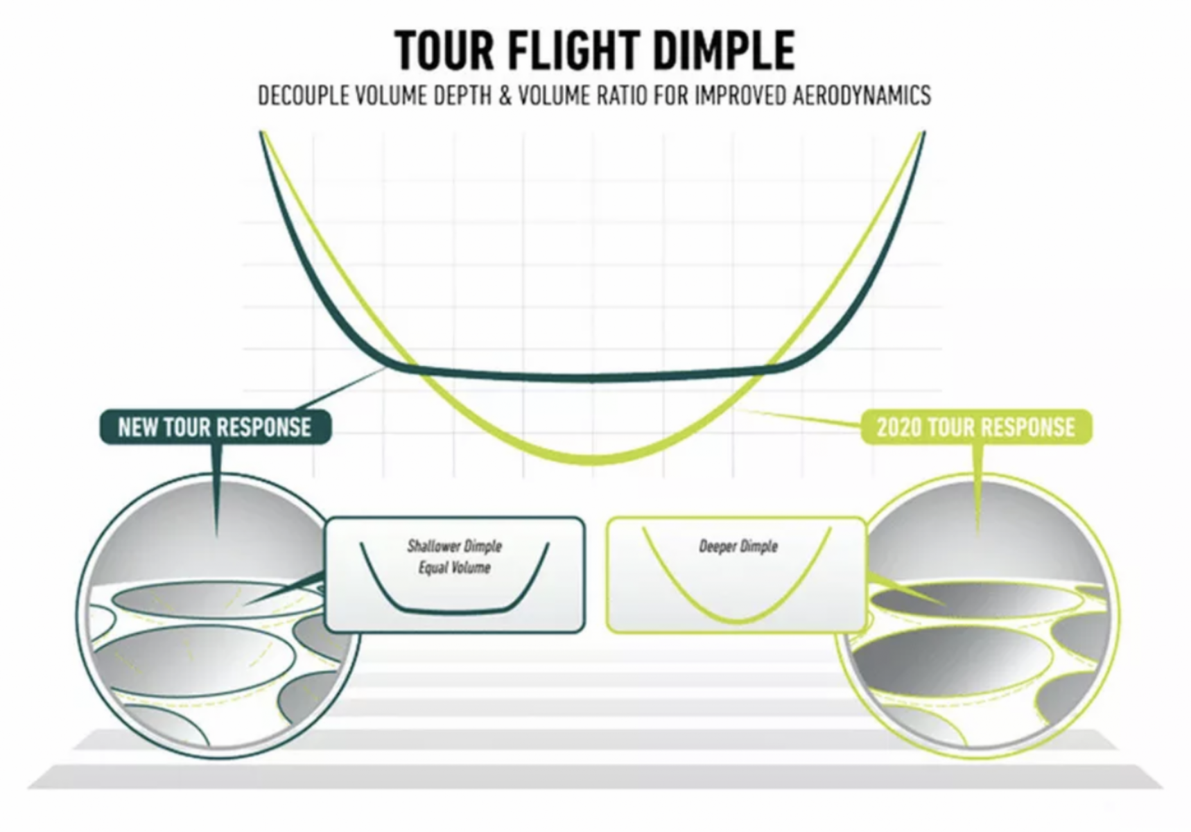 Tayloramde Tour Response Stripe ( Pearls) - Image 5