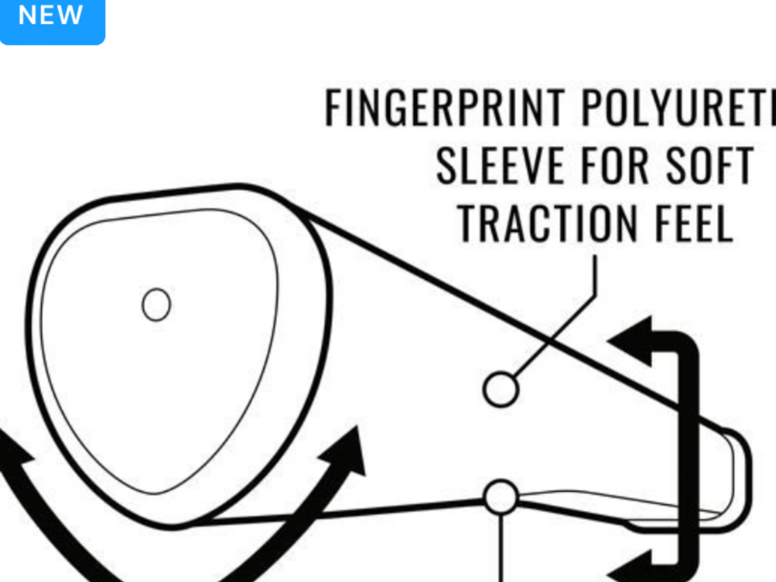 Lamkin Sink Fit Pu Square Top Putter Grip - Image 3